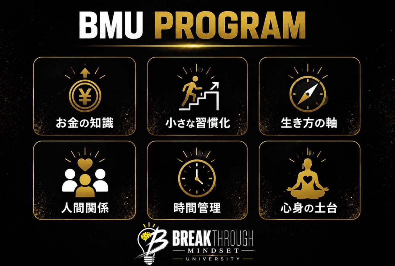 BMU公式LINEのリッチメニュー